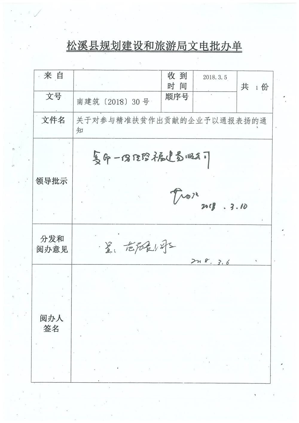 轉(zhuǎn)南平市住房和城鄉(xiāng)建設(shè)局文件（南建筑（2017）30號）關(guān)于對參與精準(zhǔn)扶貧作出貢獻(xiàn)的企業(yè)予以通報(bào)表揚(yáng)的通知