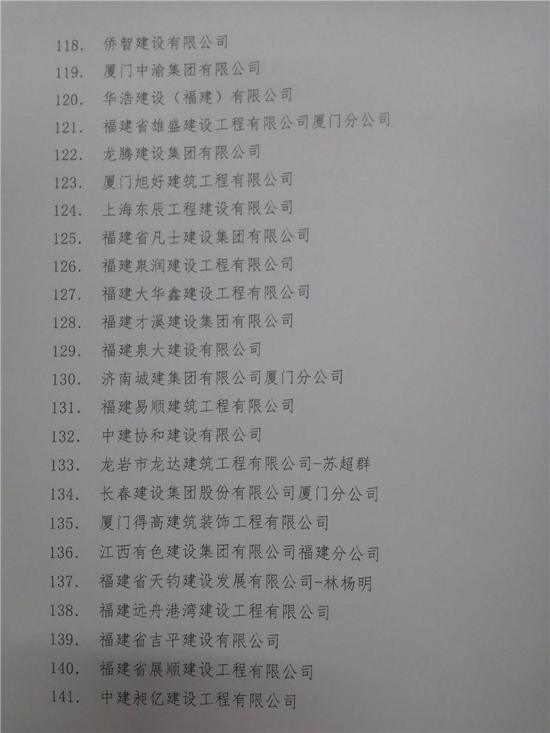 廈門市建筑行業(yè)協(xié)會對新冠肺炎疫情捐款捐物的企業(yè)給予通報表揚(yáng)