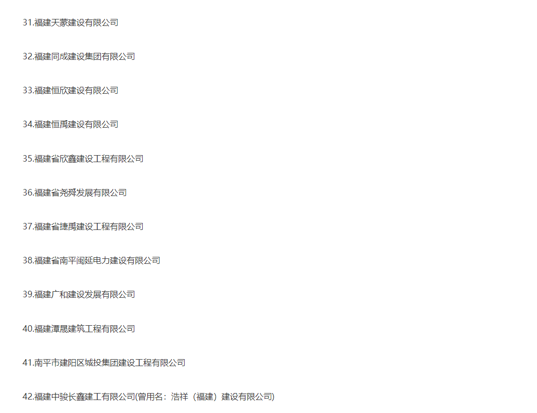 易順建工集團有限公司被評為南平市市級建筑業(yè)龍頭企業(yè)。