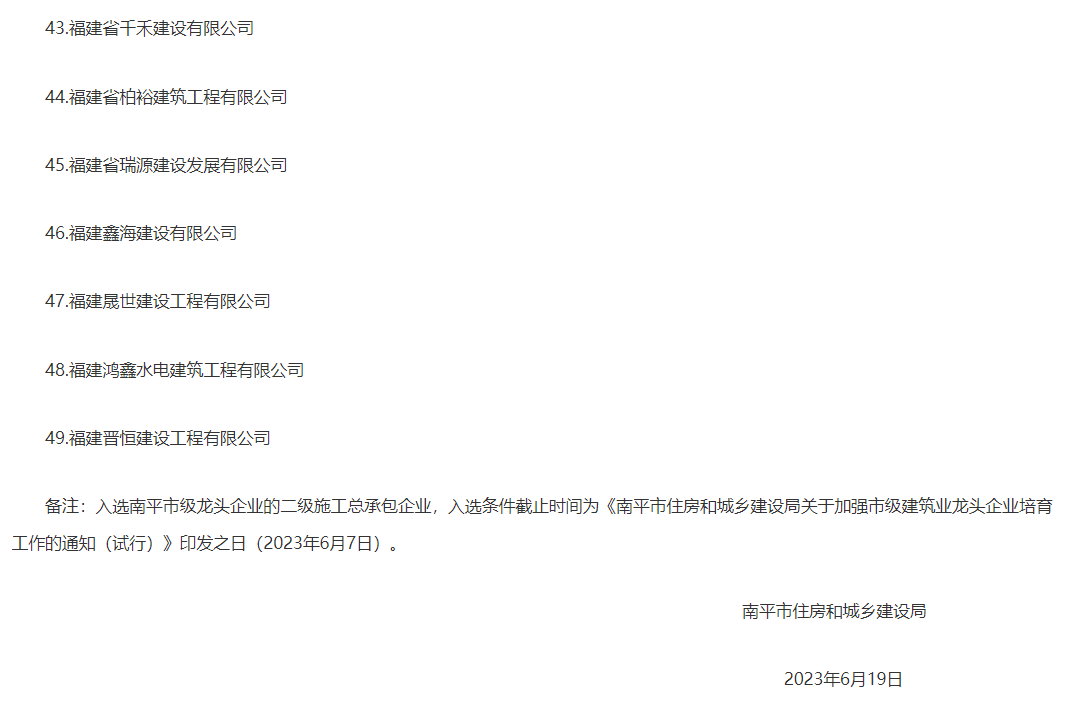 易順建工集團有限公司被評為南平市市級建筑業(yè)龍頭企業(yè)。