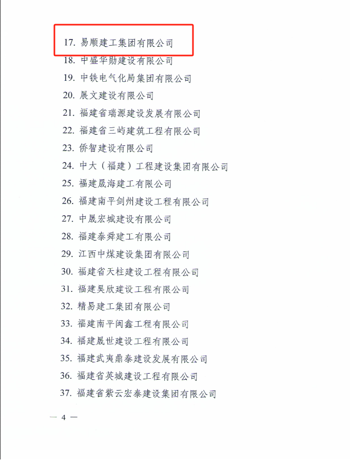 易順建工集團(tuán)有限公司被南平市人民政府通報(bào)表揚(yáng)！