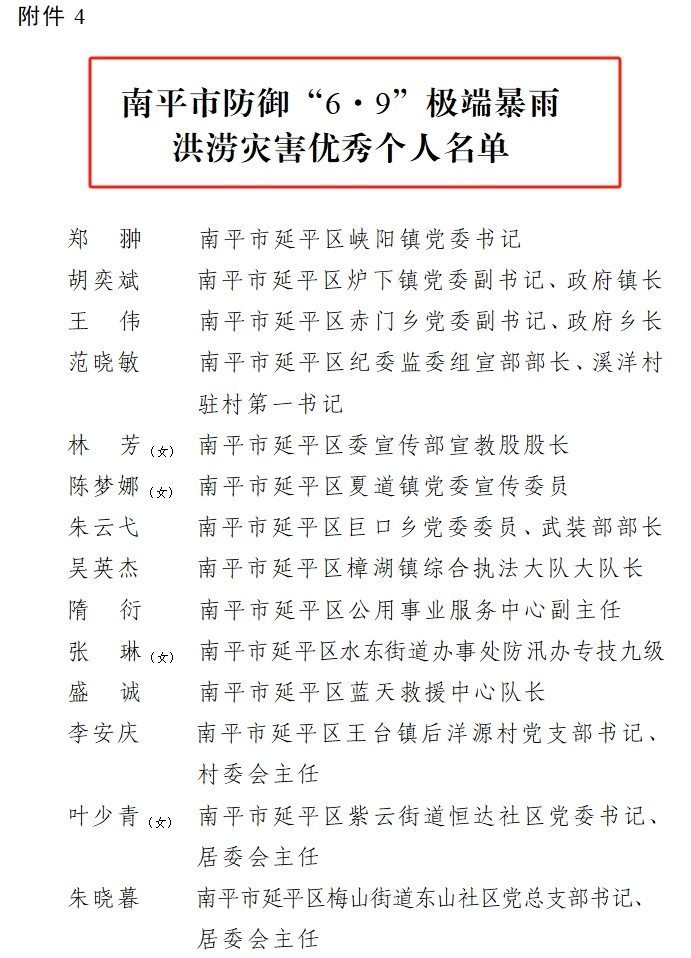 喜報(bào)!易順建工集團(tuán)有限公司總經(jīng)理李晉恒榮獲南平市防御“6·9”極端暴雨洪澇災(zāi)害優(yōu)秀個人稱號